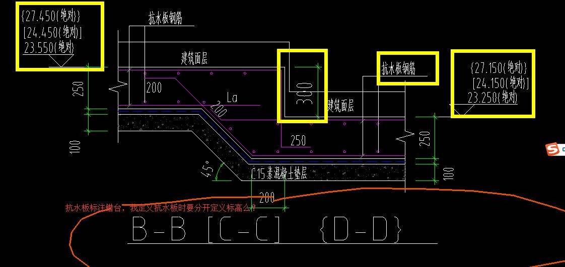 标注