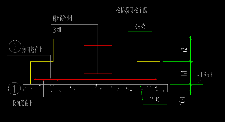 基础底