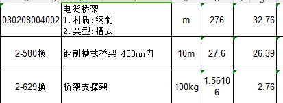 桥架支撑