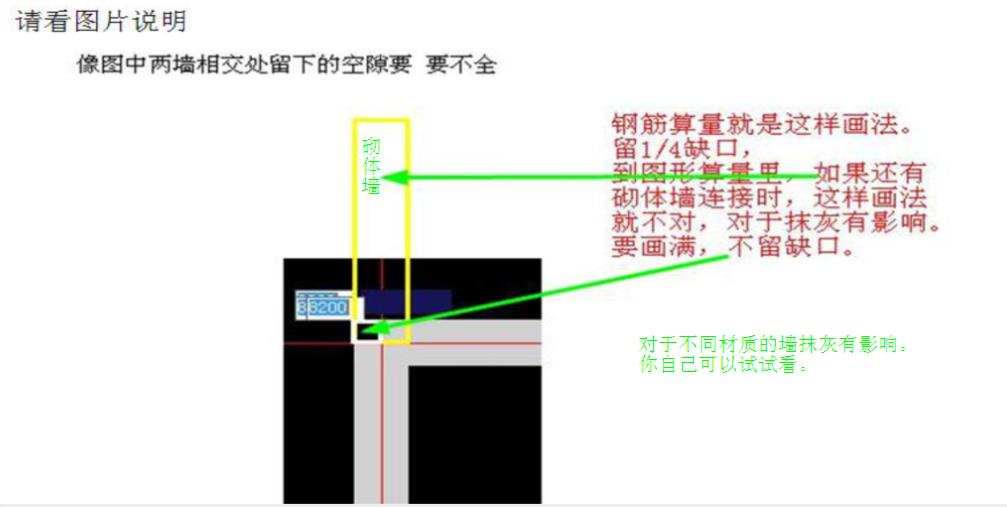 重叠布置