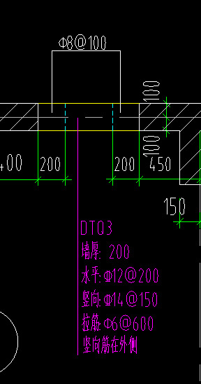 附加钢筋