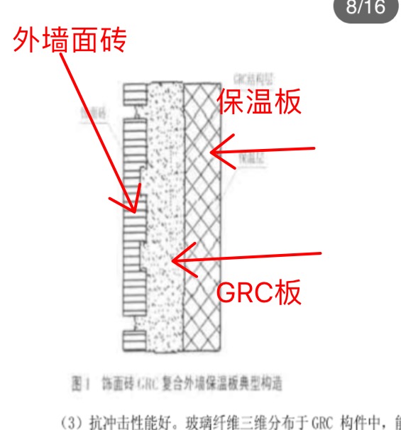 门窗安装