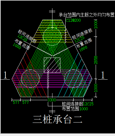 输入框