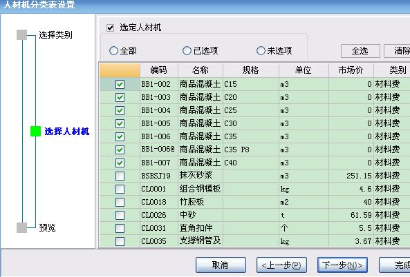 暫估價