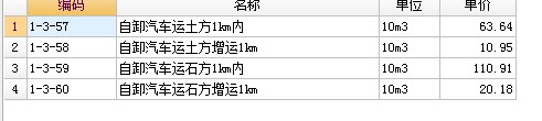 运距