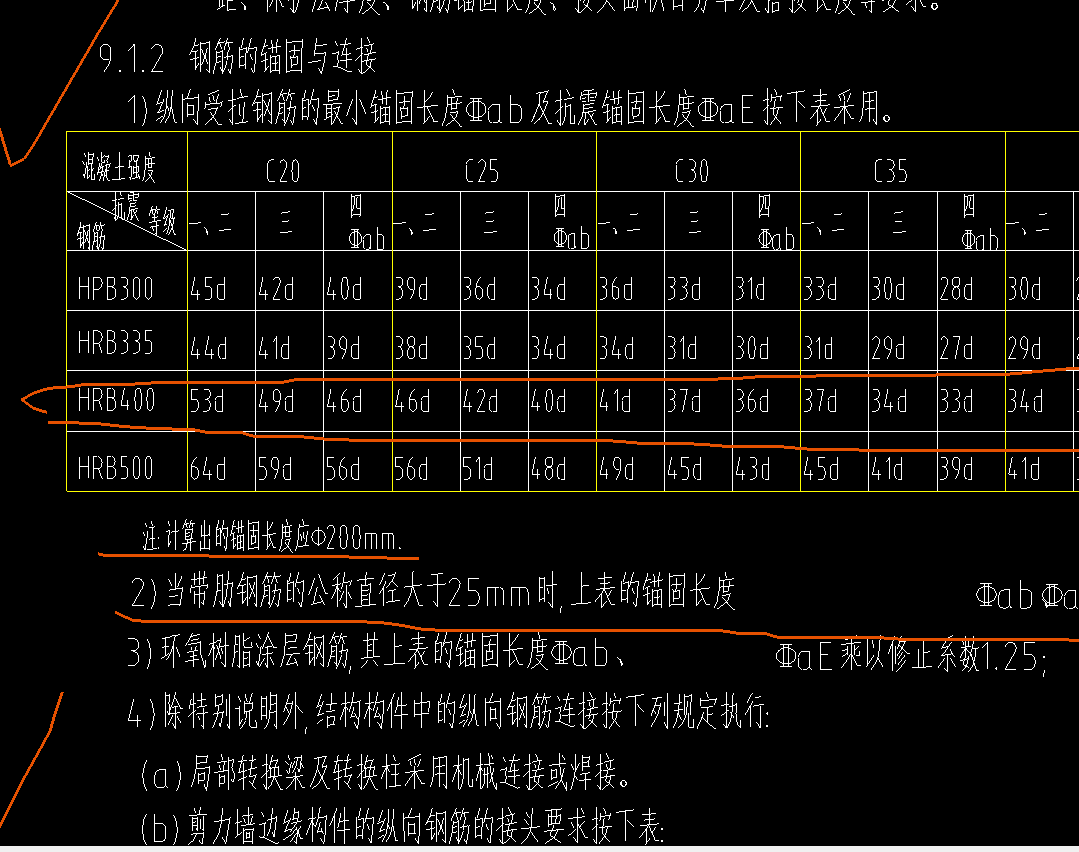 锚固