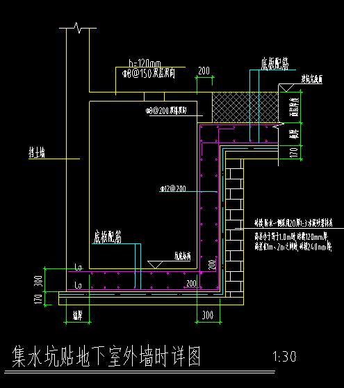 集水坑