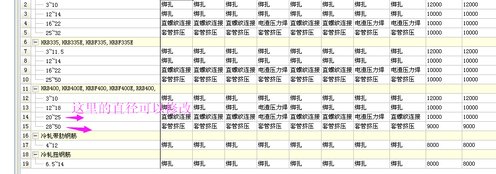 廣聯(lián)達(dá)服務(wù)新干線