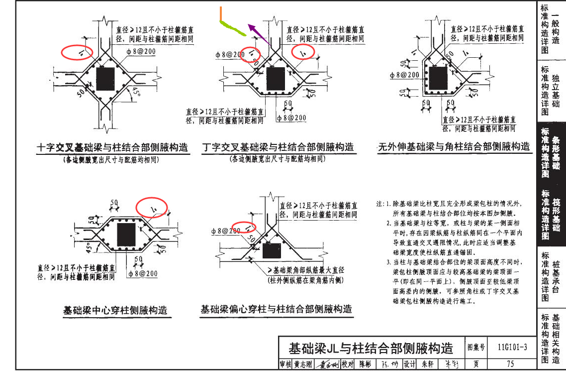 钢筋尺寸