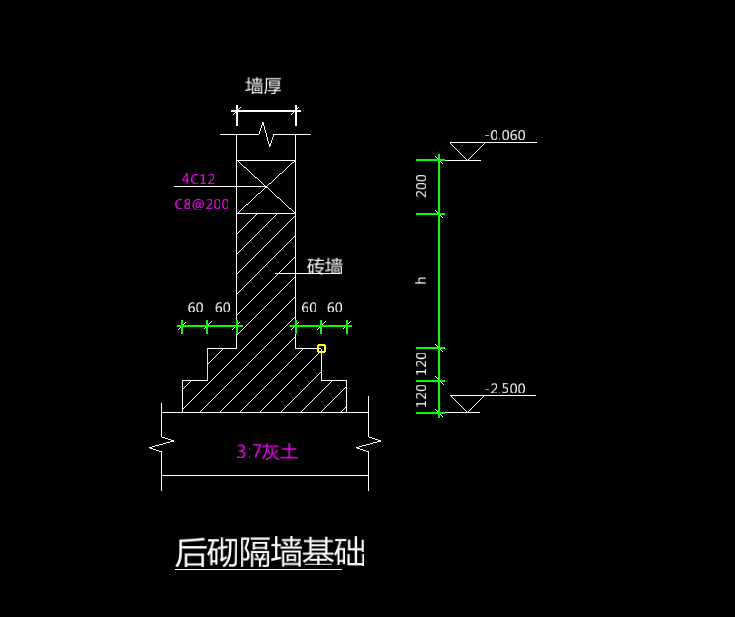 这砖墙基础的厚度怎么确定,还有这60 是什么意思在广联达里面怎么定义