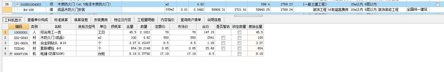 调价