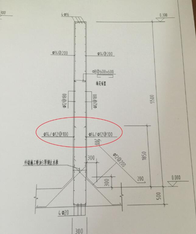 算量