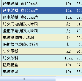 楼板