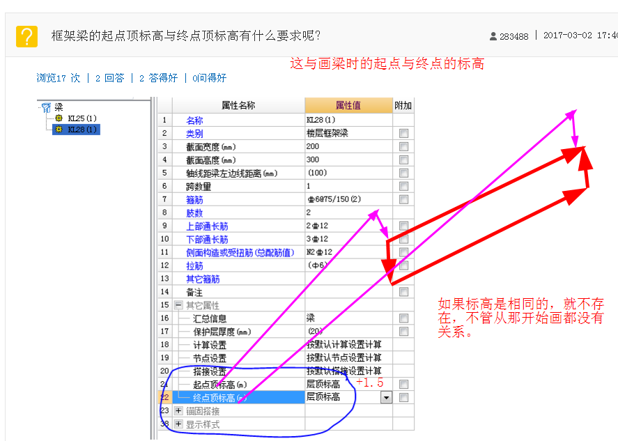 答疑解惑