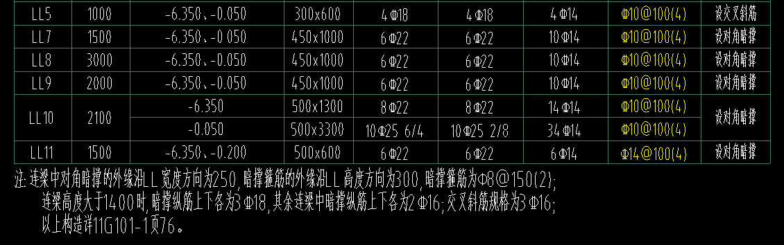 对角暗撑