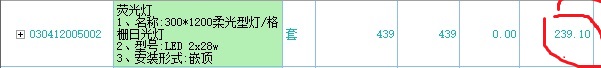 單價