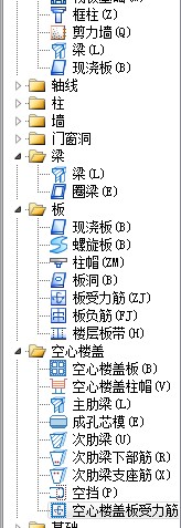 空心