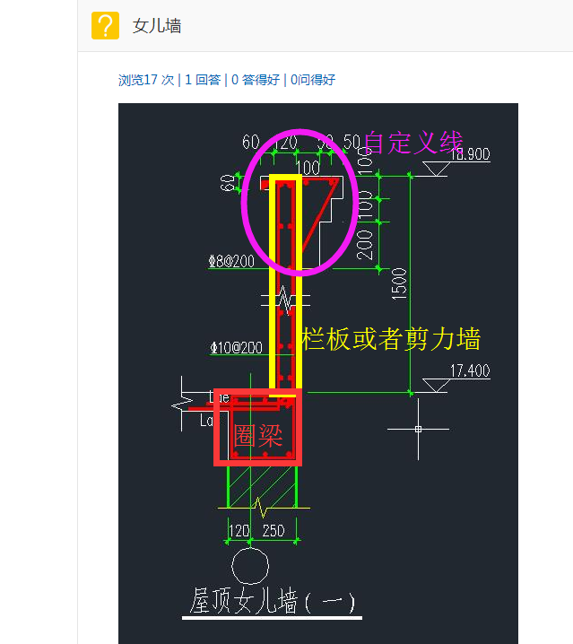 钢筋怎么