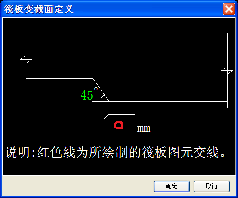 截面问题