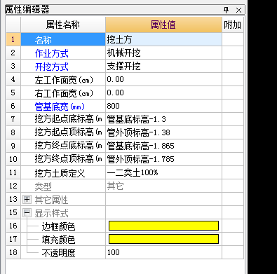 算量