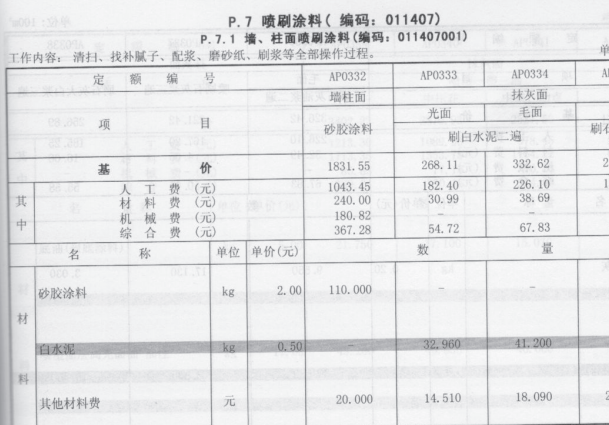 广联达服务新干线