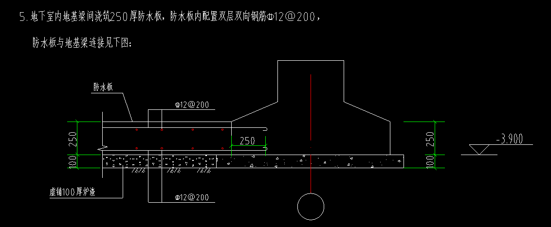 防水板