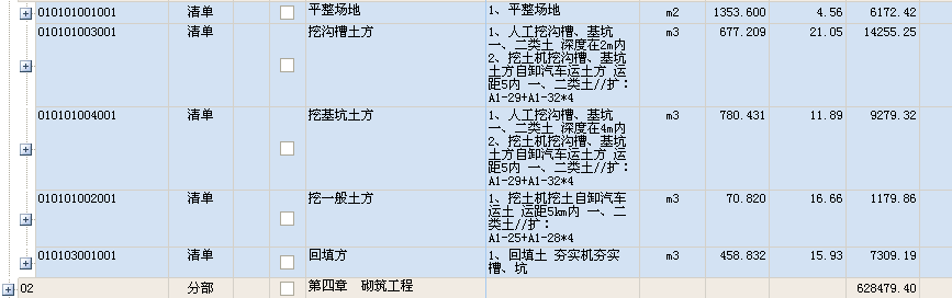 石方