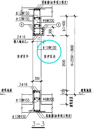 人防门