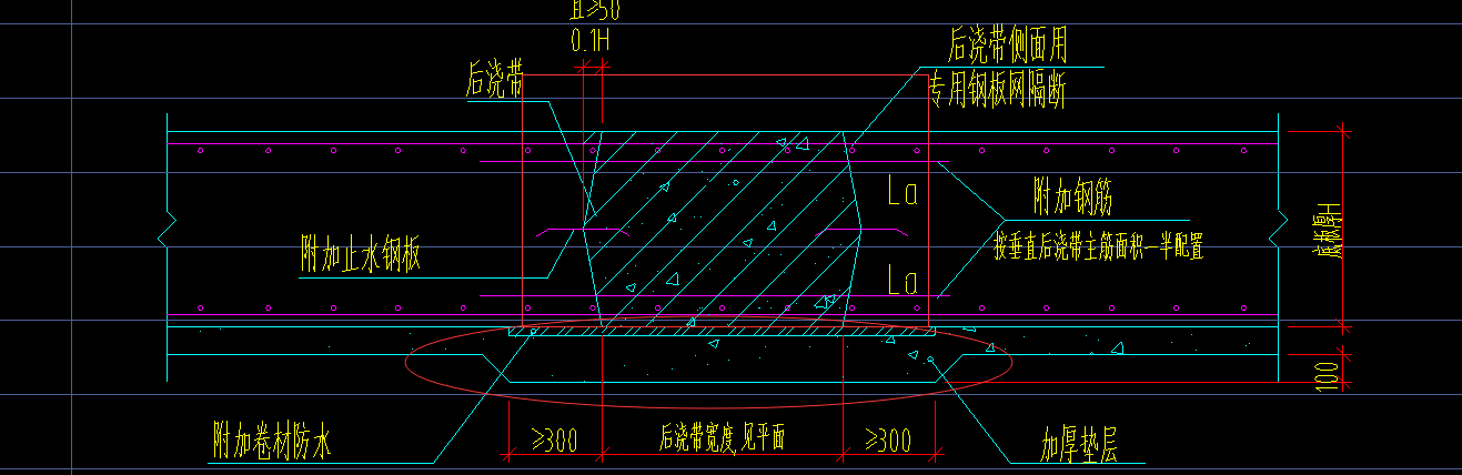 后浇带