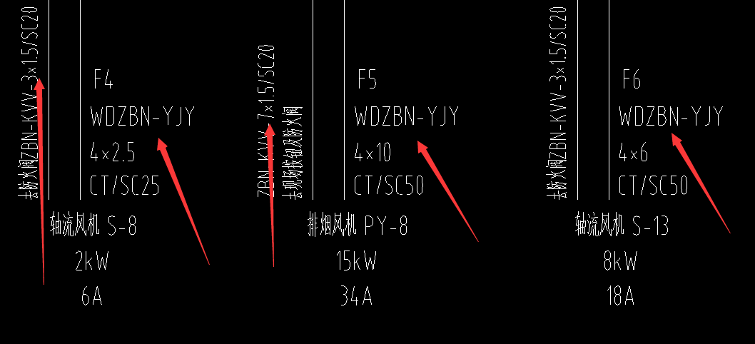 电线的区分