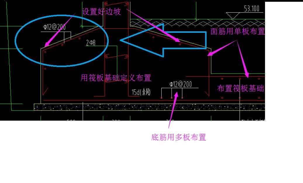 答疑解惑