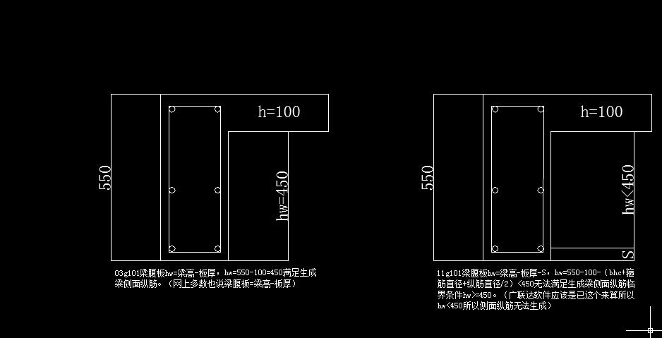 生成侧面