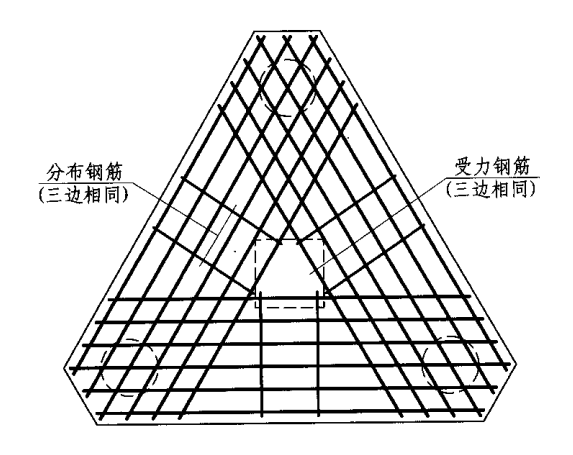 建筑行业快速问答平台-答疑解惑