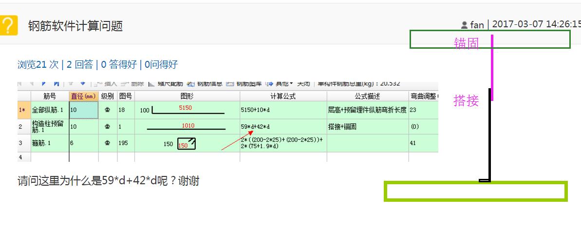 軟件計算
