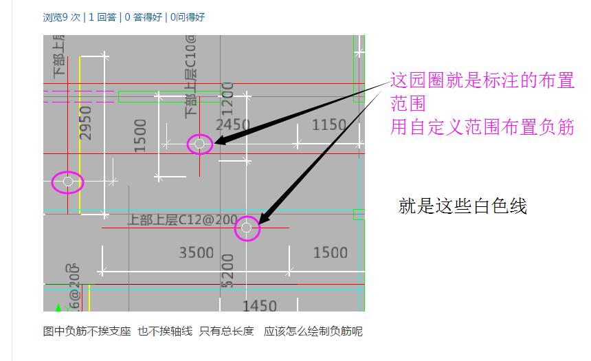 算量