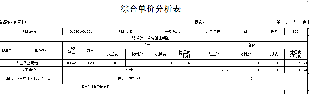 综合单价分析