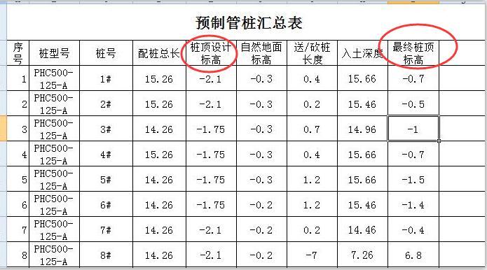 送桩