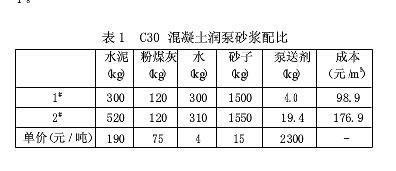 砂漿