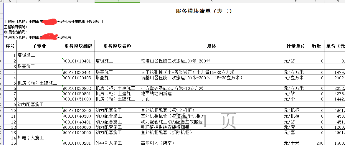 预算文件