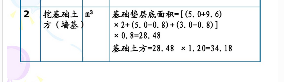 垫层工程量