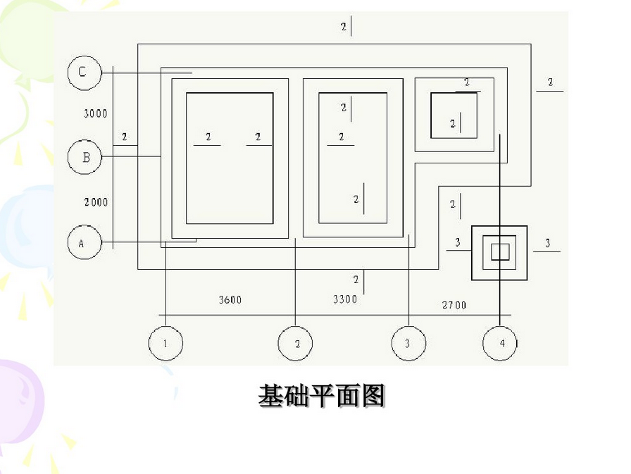 答疑解惑