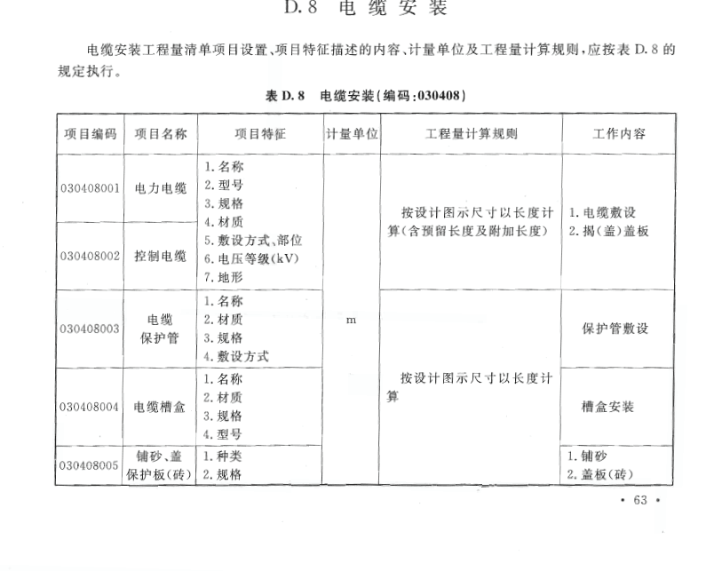 预留长度