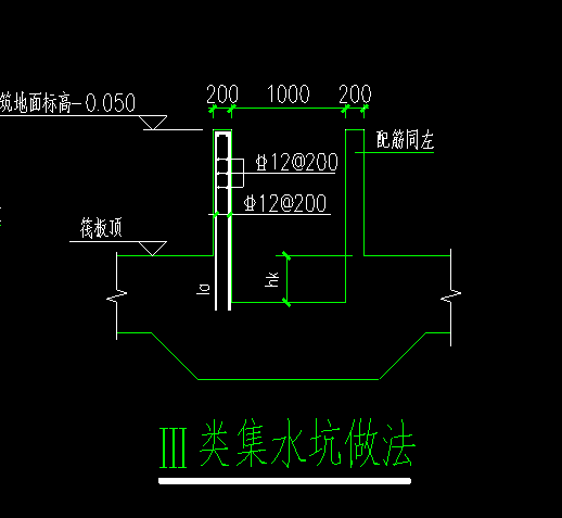 动态观察