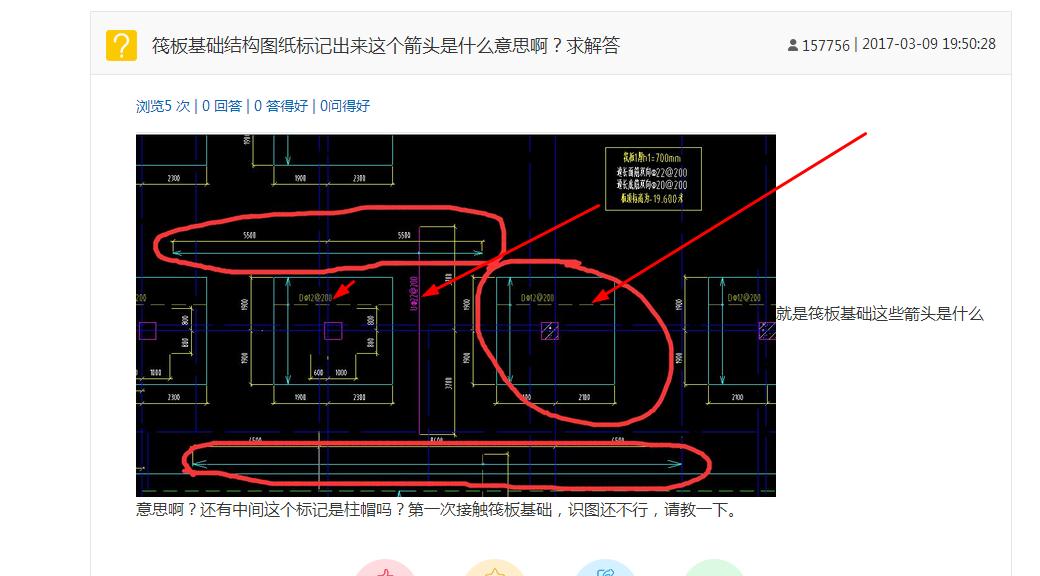 筏板基础结构图纸标记出来这个箭头是什么意思啊?求解答