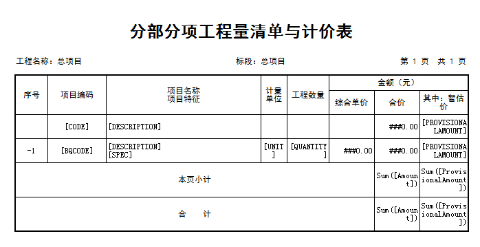 报表不显示