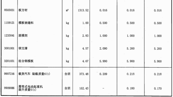 廣聯達服務新干線