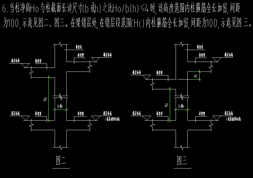 柱净高