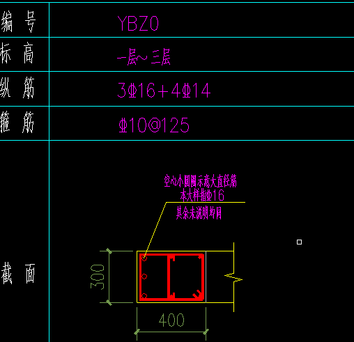 暗柱钢筋
