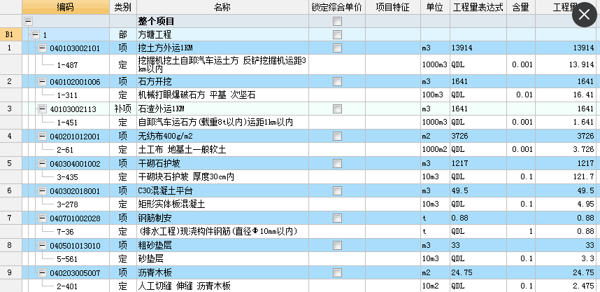 項目編碼