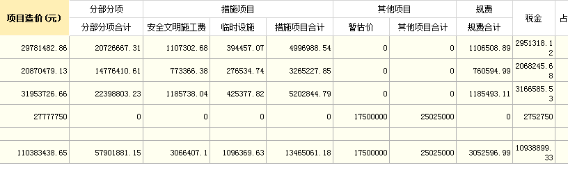 农民工工伤保险